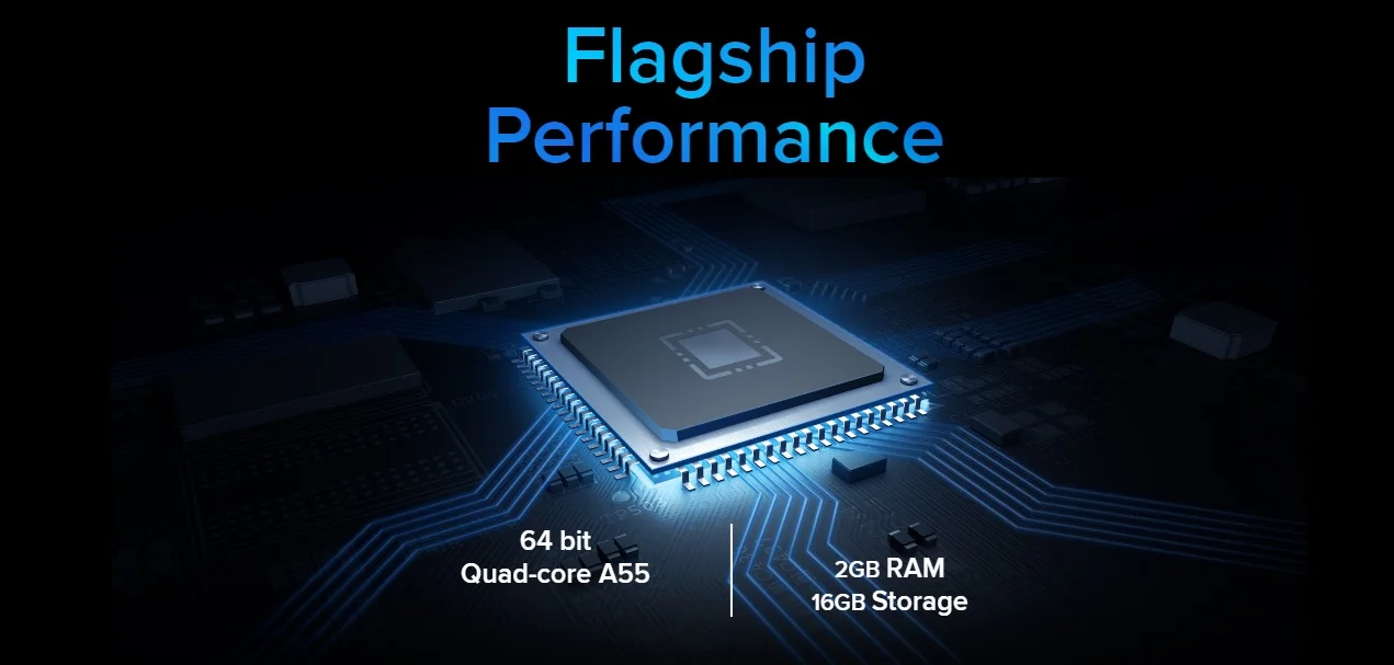 پردازنده A55 Quad Core  در تلویزیون 65 اینچ شیائومی