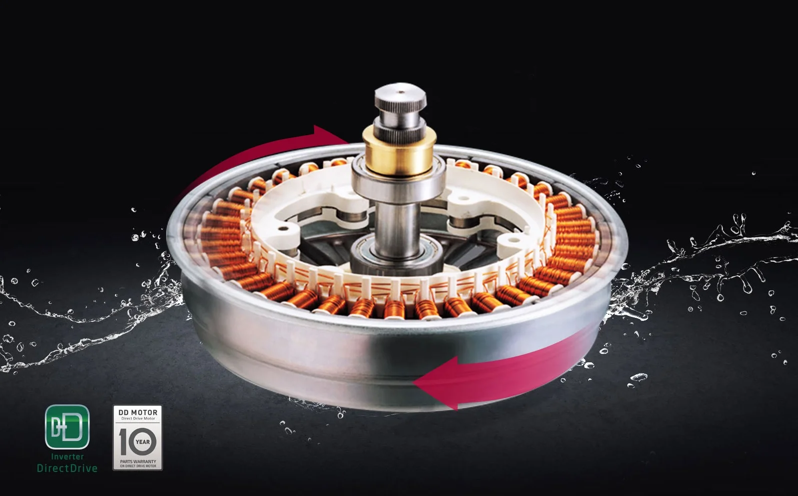 موتور گیربکسی در لباسشویی ال جی V5