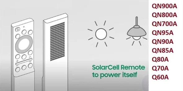 کدام تلویزیون سامسونگ با ریموت کنترل خورشیدی؟