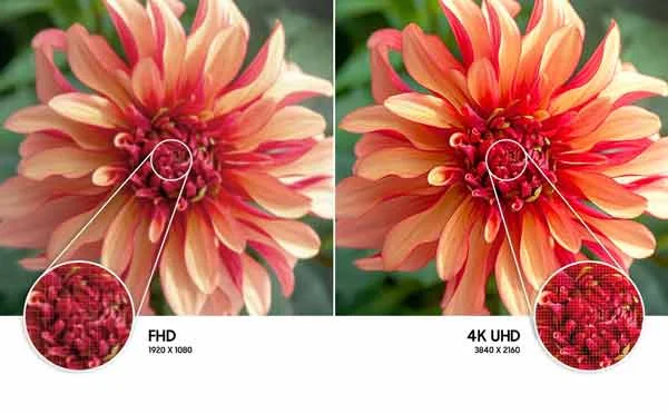 تفاوت کیفیت تصویر 4K و Full HD