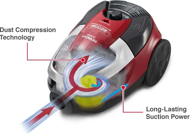 جاروبرقی هیتاچی 2300 وات مخزنی مدل CV-SE23V