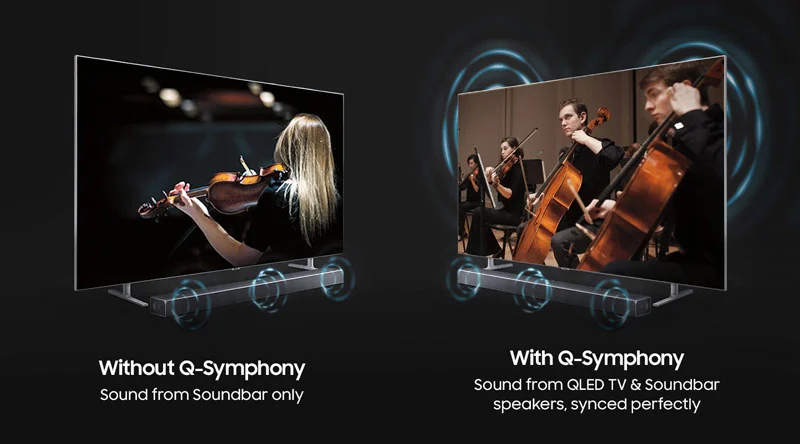 کیو سمفونی(Q-Symphony) در ساندبارسامسونگ چیست؟