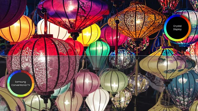 صفحه نمایش VA در تلویزیون سامسونگ TU7100