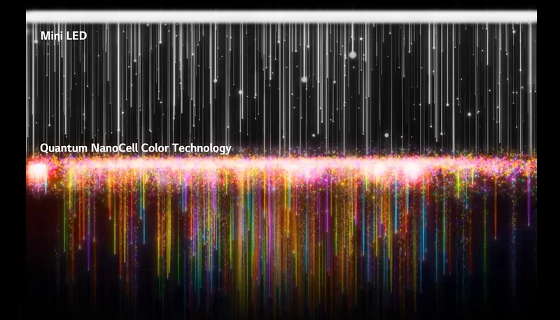 فناوری ترکیبی نانوسل NanoCell و کوانتوم دات Quantum Dot در تلویزیون 2021 کیوند ال جی Qned99 با کیفیت تصویر 8K