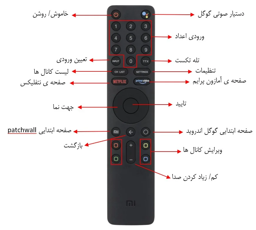 راه اندازی تلویزیون شیائومی P1
