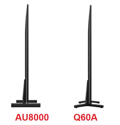 AU8000 VS Q60A Design